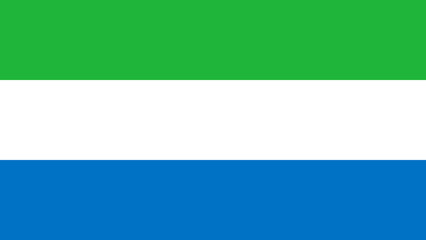 National flag of Sierra Leone featuring green, white, and blue horizontal stripes displayed against a clear sky