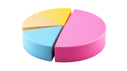 pink blue yellow 3d pie chart isolated on transparent background