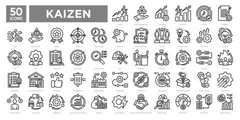 Kaizen icons collection set for continuous improvement,efficiency,quality management,innovation,and business strategy. Perfect for presentations, infographics, and professional materials.