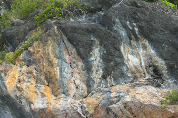 earth history detail of rock layers and plate tectonics