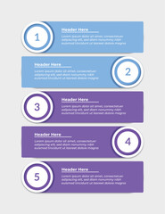 Numbered list with five steps.