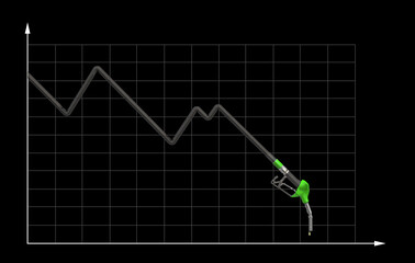 Downward fuel price trend visualized using a fuel hose shaped like a downward trend graph. Isolated on black background. 3d illustration