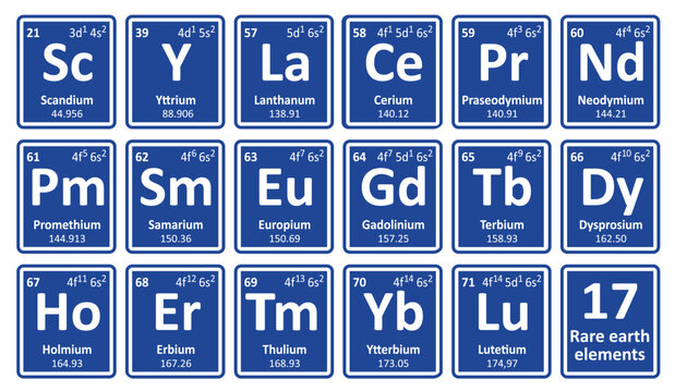17 Rare earth element, REE or rare earth metals, ETF or rare earths. Periodic table of the elements. The chemical element. For electron configuration, atomic number or weight.  Blue, tomic number.