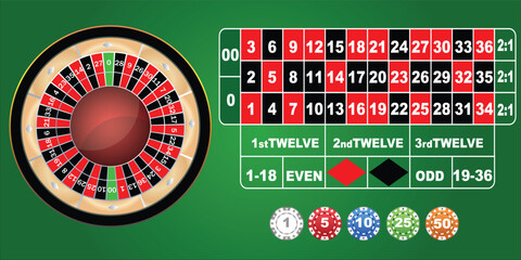 Guide to Roulette Wheel and its Betting Layout Casino roulette table. Vector gamble game background 