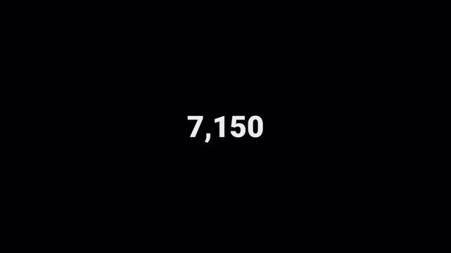 Number counter animation from 0 to 10,000 on a transparent background, Animated counting Numbers of ten thousand in 4k. 
