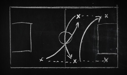 Soccer, football tactics isolated on black blackboard, chalkboard texture	
