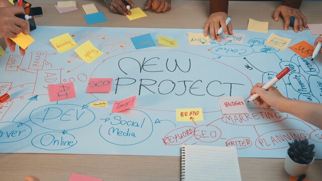 A dynamic brainstorming session captures hands collaborating on a planning sheet filled with colorful sticky notes outlining a new project and its strategies. SACTR