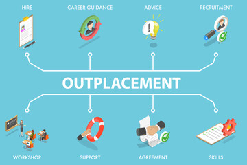 3D Isometric Flat Vector Illustration of Outplacement Banner, HR Management