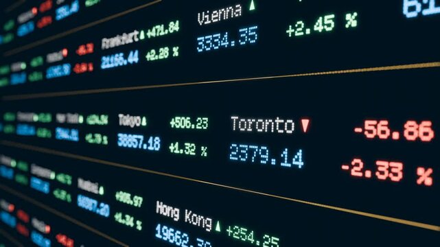 Stock market index ticker with quotes and percentages, stock exchange. Business, market research, analyzing. data, trading, investment. 3D animation