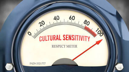 Cultural Sensitivity and Respect Meter that is hitting a full scale, showing a very high level of cultural sensitivity, overload of it, too much of it. Maximum value, off the charts.  ,3d illustration