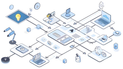 Illustration of a Sequential UX Design Process Steps: From Start to Finish