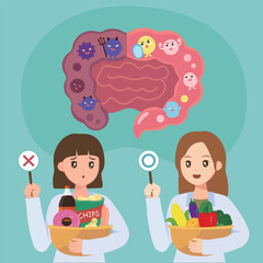 Fuel Your Gut with the Right Foods