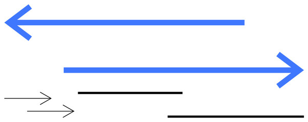Fototapeta premium Large blue arrows pointing opposite directions above thinner black arrows of different sizes. Ideal for motion, direction, choice, growth, interaction, strategy, decision-making. A flat simple
