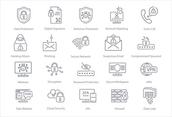 A set of vector line icons related to cyber security and secure data storage. Two-Factor Authentication, Firewall, Antivirus, Hacker Attack vector illustration. Editable Strokes.