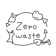 Zero waste