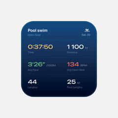 Workout Activity Metrics Pop-Up Design for Mobile Apps