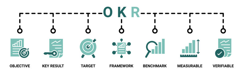 OKR banner web icon vector illustration concept for objectives and key results with icon of objective, key results, target, framework, benchmark, measurable, and verifiable