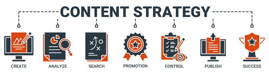 Content strategy banner web icon vector illustration concept with icon of create, analyze, planning, promotion, control, publish and success icons. Solid color vector symbol background.