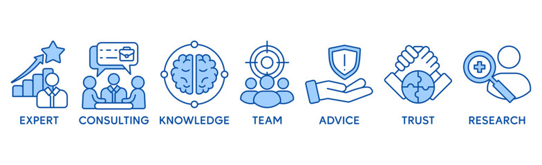 Expertise banner icons set with icon of expert, consulting, knowledge, team, advice, trust, and research