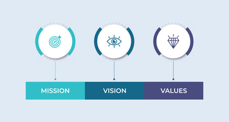 Mission, Vision and Values icon . Web page template. Modern flat design. Abstract icon. Purpose business concept Vector EPS10