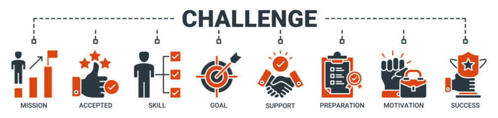 Challenge banner web icon vector illustration concept with icon of mission, accepted, skill, goal, support, preparation, motivation, and success icons. Solid color vector symbol background.