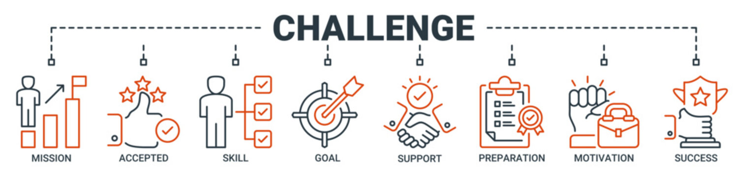 Challenge banner web icon vector illustration concept with icon of mission, accepted, skill, goal, support, preparation, motivation, and success icons. Outline vector symbol background.