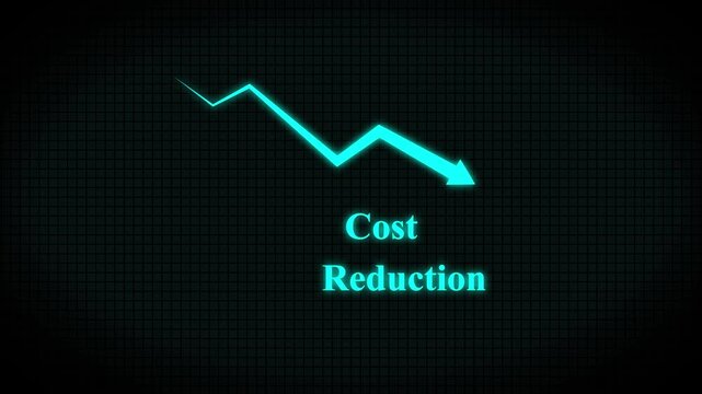 Cost reduction concept animation, corporate business efficiently save cost and company resources by reduction of unnecessary expenses.