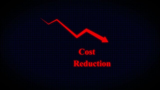 Cost reduction concept animation, corporate business efficiently save cost and company resources by reduction of unnecessary expenses.