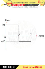 Physics, Physical concepts, High school, middle school, exam question template, numerical lessons, verbal lessons, Next generation problems, for teachers, editable, black layer, eps