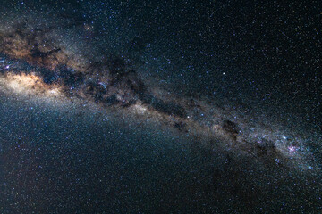 The Milky Way Galaxy and Night Sky