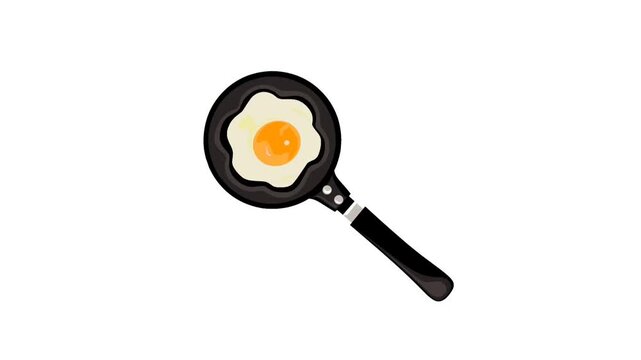 fried egg on a frying pan