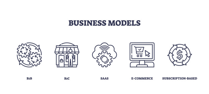 Business models visualized with outline icons of gears, storefront, and computer. Outline icons set.