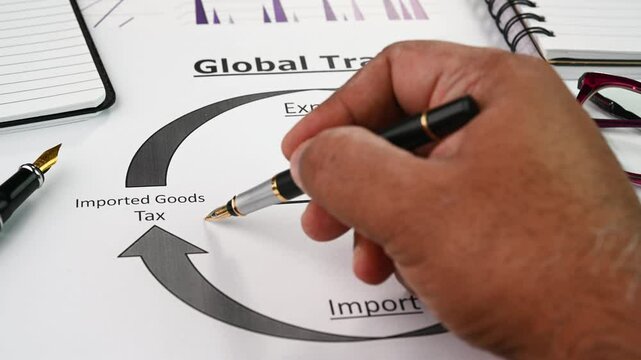 Reviewing tariffs and duties report paid on imported goods.