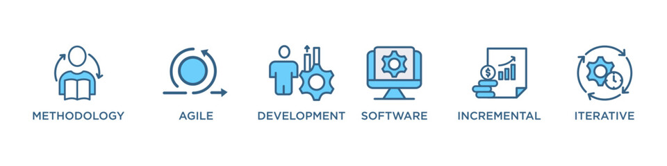 SCRUM DEVELOPMENT banner web icon vector illustration concept with icon of methodology, agile, development, software, incremental, iterative, 