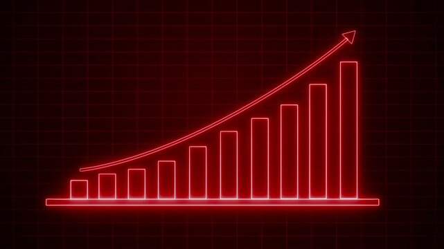 Glowing Positive Business Bar Chart with Upward Trend Animation, A glowing bar chart with an upward trend on a dark grid background