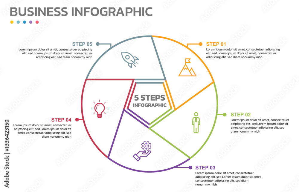 Poster Visual data presentation. Cycle diagram with 5 options. Pie Chart Circle thin line infographic template with 5 steps, options, parts, segments. Business concept. Marketing infographic outline style.