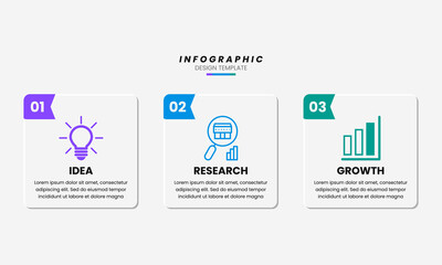 Best Business Infographic Design Template with Three Steps Idea Research and Growth