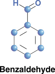 Benzaldehyde (C6H5CHO) is an organic compound consisting of a benzene ring with a formyl substituent with almond scent