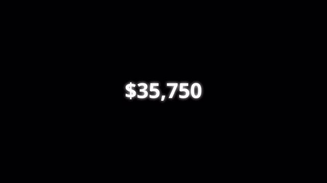  Dollar Counter Animation 0 to 50,000 on a transparent background, Animated fifty thousand  Dollars of Counting Numbers, in 4k.
