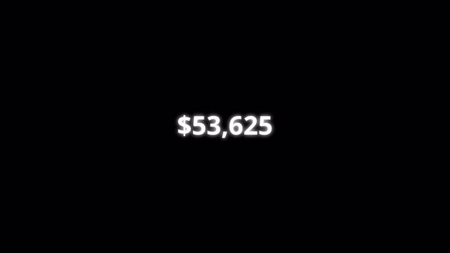 Dollar Counter Animation 0 to 75,000 on a transparent background, Animated seventy five thousand Dollars of Counting Numbers, in 4k.