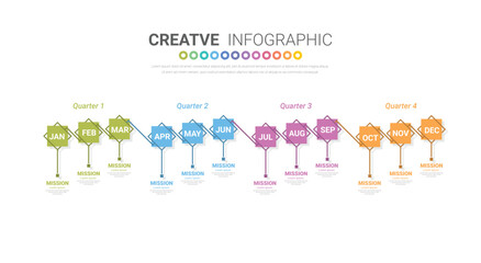 Template presentation 4 quarter, calendar presentation 12 months, Infographic Timeline can be used for workflow, process diagram, flow chart.