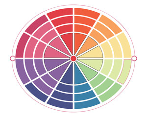 Obraz premium Color Palate