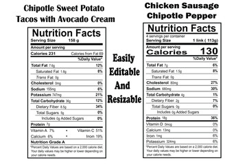 Fototapeta premium Chipotle nutrition calculator, chipotle calorie counter, nutrition facts, nutrition facts vector.