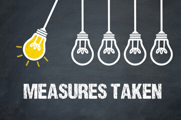 Measures Taken	
