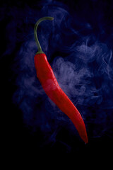 red hot chili pepper