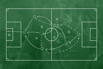 Football tactics, soccer manager tactical analysis concept.