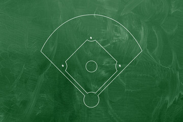 Baseball play strategy drawn on chalk board