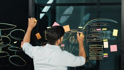 Smart businessman writing marketing idea and drawing mind mapping. Skilled executive manager brainstorming idea by using sticky notes and mind mapping at glass wall. Creative concept. Tracery