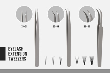 Eyelash Extension Tweezers Set. Collection of Professional Lash Tools. Various Shapes of High-Quality Stainless Steel Tweezers for Lashmakers and Beauticians