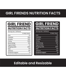 Girlfriends nutrition facts, Nutrition facts, Nutrition facts template, editable nutrition facts